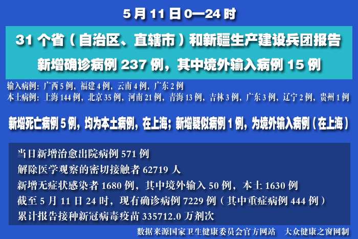 疫情实时 拷贝.jpg