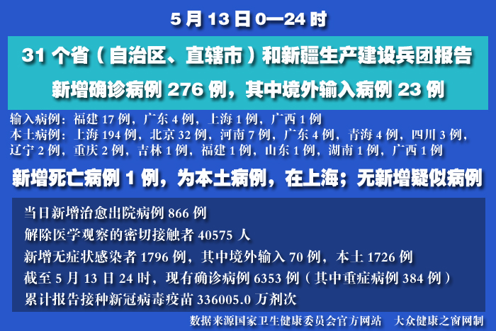 疫情实时 拷贝.jpg