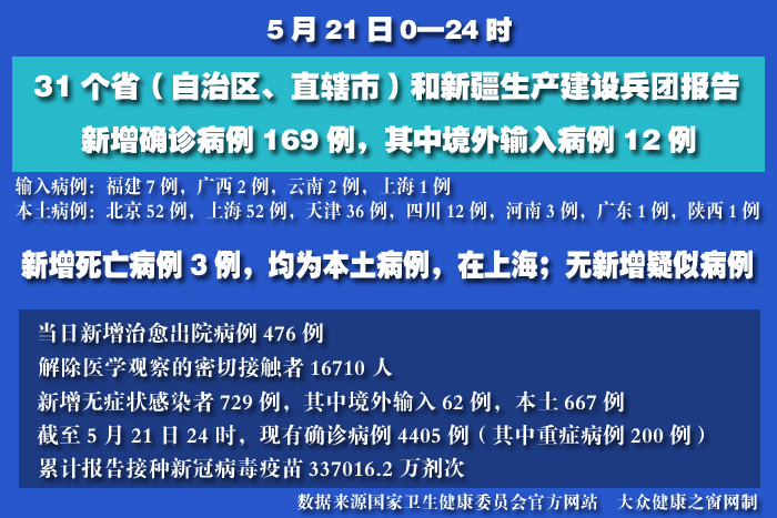 疫情实时 拷贝.jpg