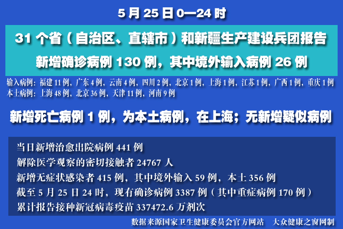 疫情实时 拷贝.jpg