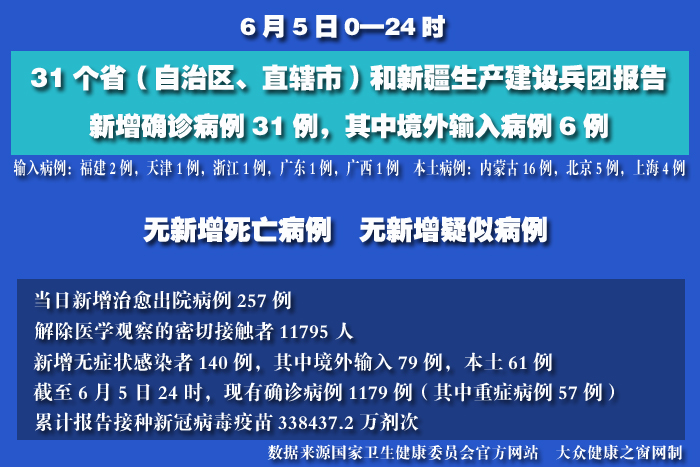疫情实时 拷贝.jpg