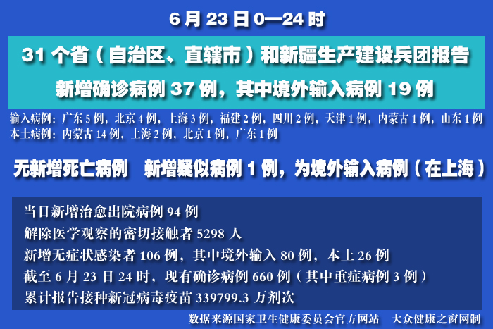 疫情实时 拷贝.jpg