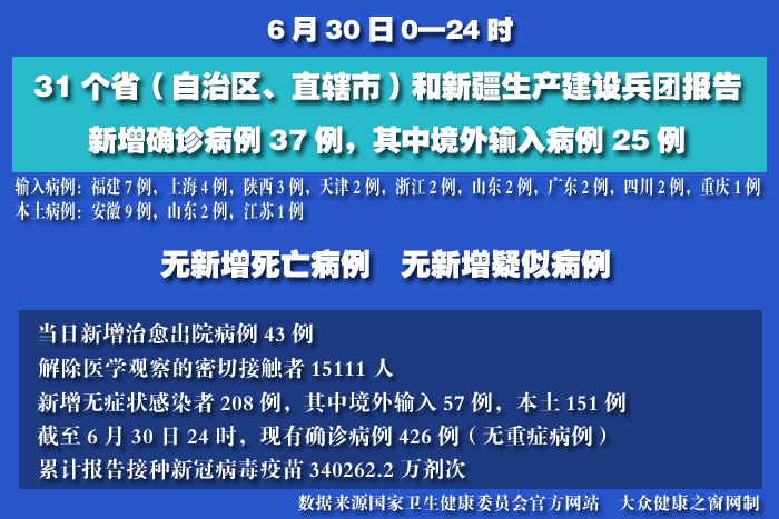 疫情实时 拷贝.jpg