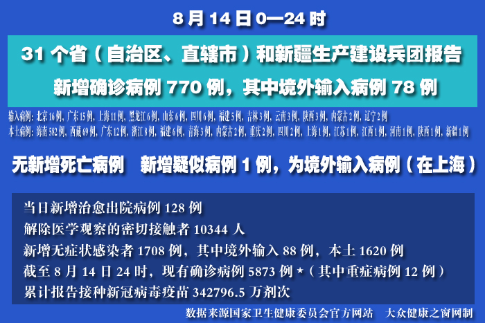 疫情实时 拷贝.jpg
