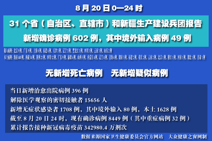 疫情实时 拷贝.jpg