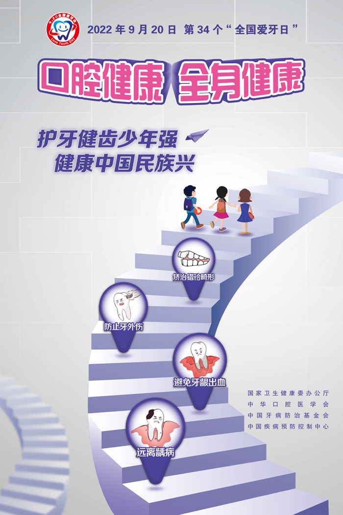 2022年“全国爱牙日”宣传海报.jpg