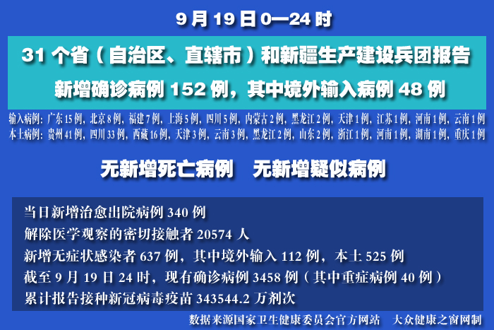 疫情实时 拷贝.jpg