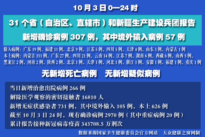 疫情实时 拷贝.jpg