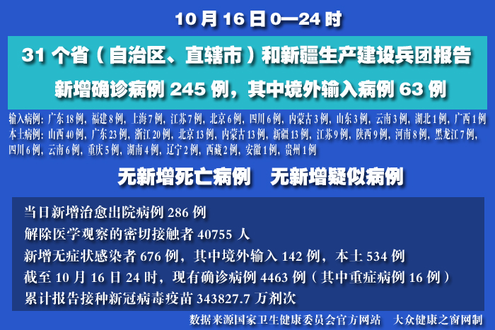 疫情实时 拷贝.jpg