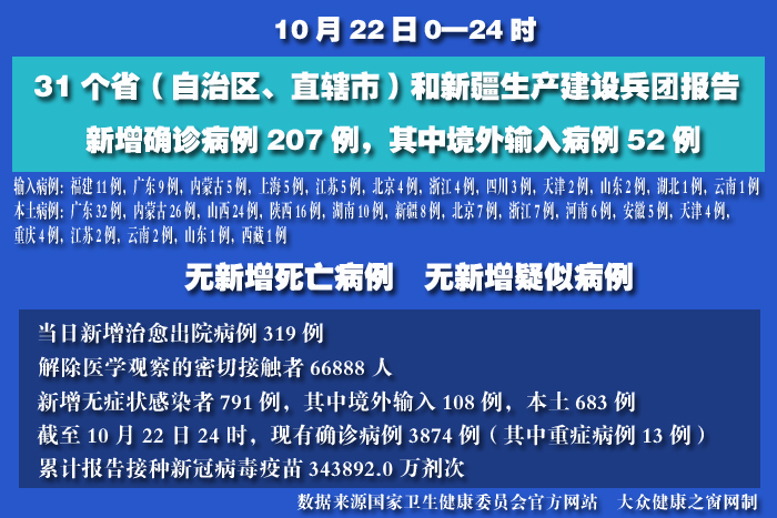 疫情实时 拷贝.jpg