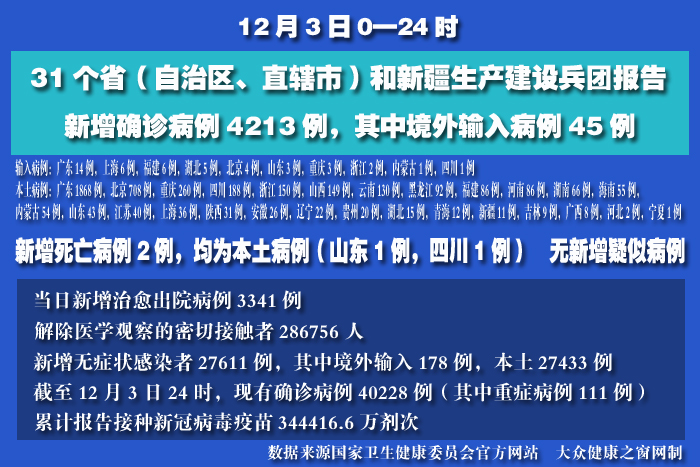 疫情实时 拷贝.jpg
