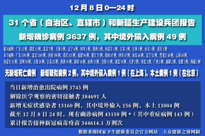 疫情实时 拷贝.jpg